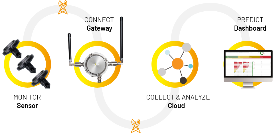 P1